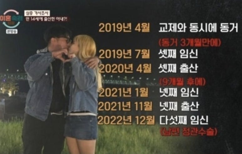 다섯 아이 엄마아빠가 된 고딩부부, 결국 다시 캠프를 찾은 이유