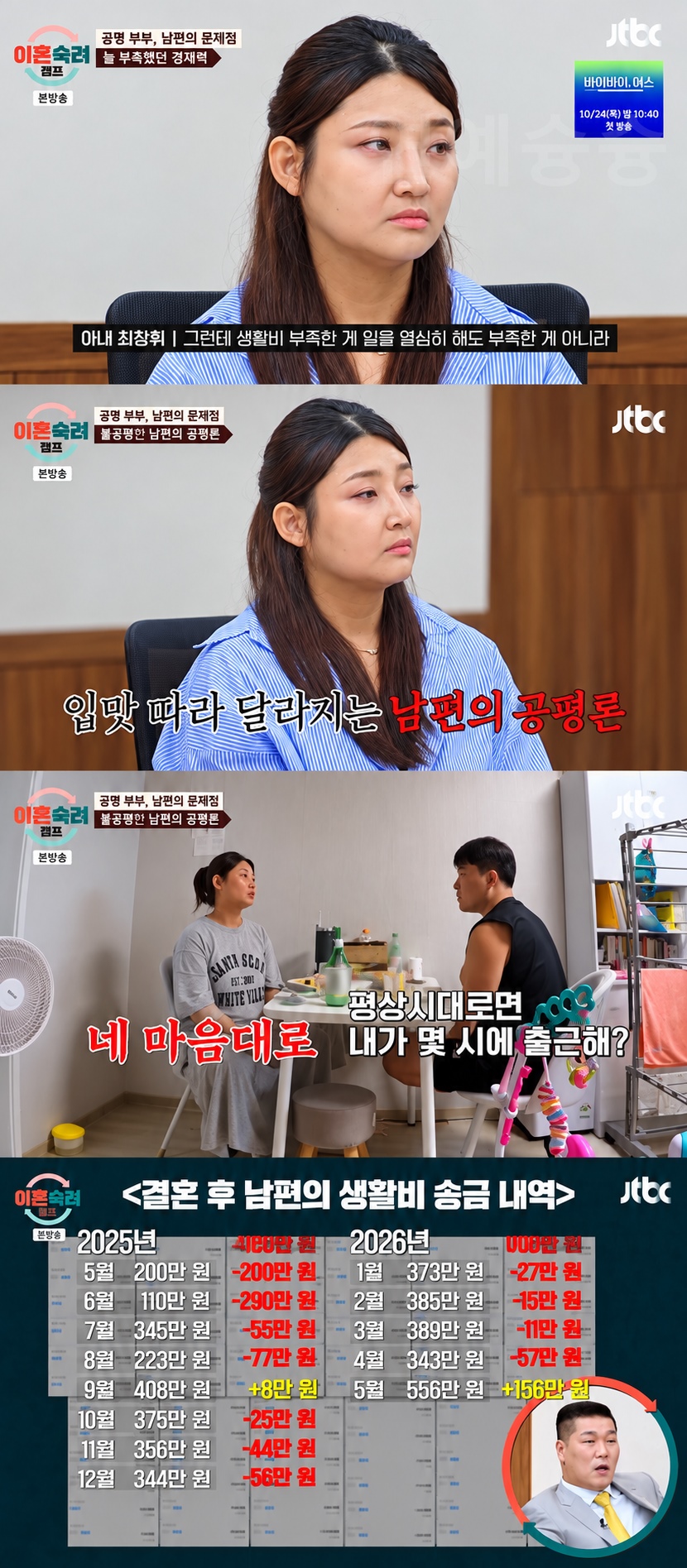이혼숙려캠프 공평부부, 숫자 뒤에 숨겨진 반반육아의 민낯